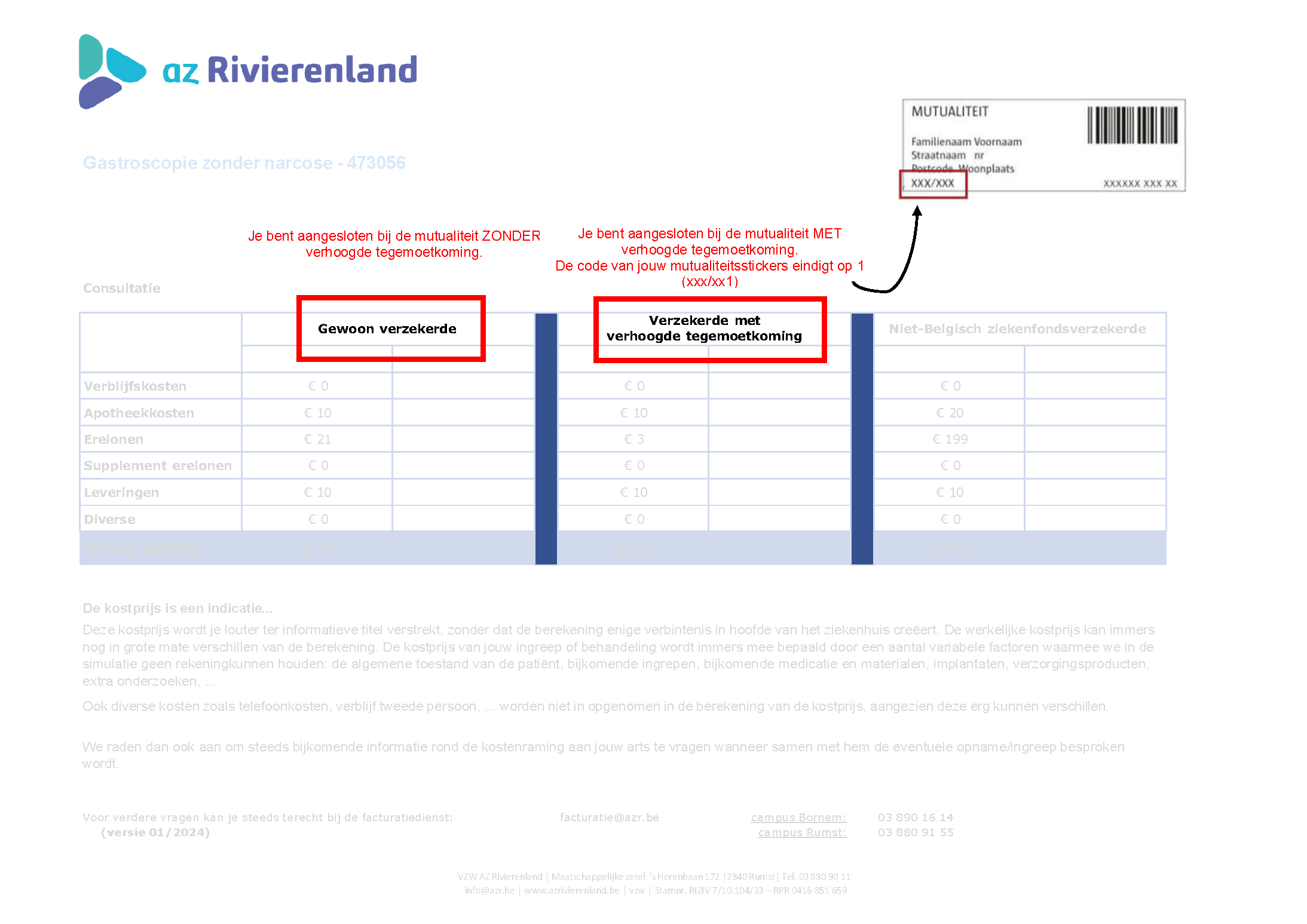 voorbeeld prijsraming