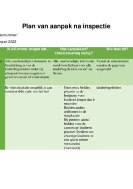 Inspectie Kabouterland 18 01 2023 - plan van aanpak
