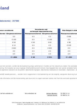 257390 Prijsraming Verwijderen amandelen (Amygdalectomie)