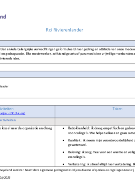 Rol van Rivierenlander - gedragscode